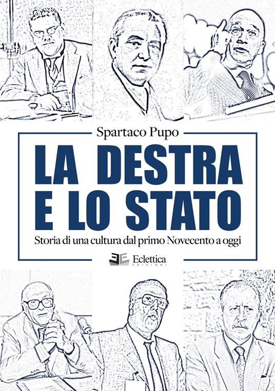 Pupo